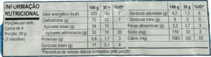 Información nutricional
